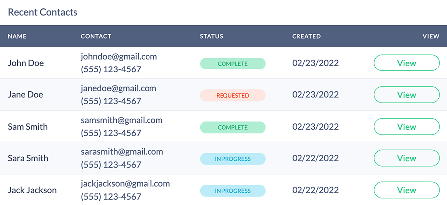 contact page